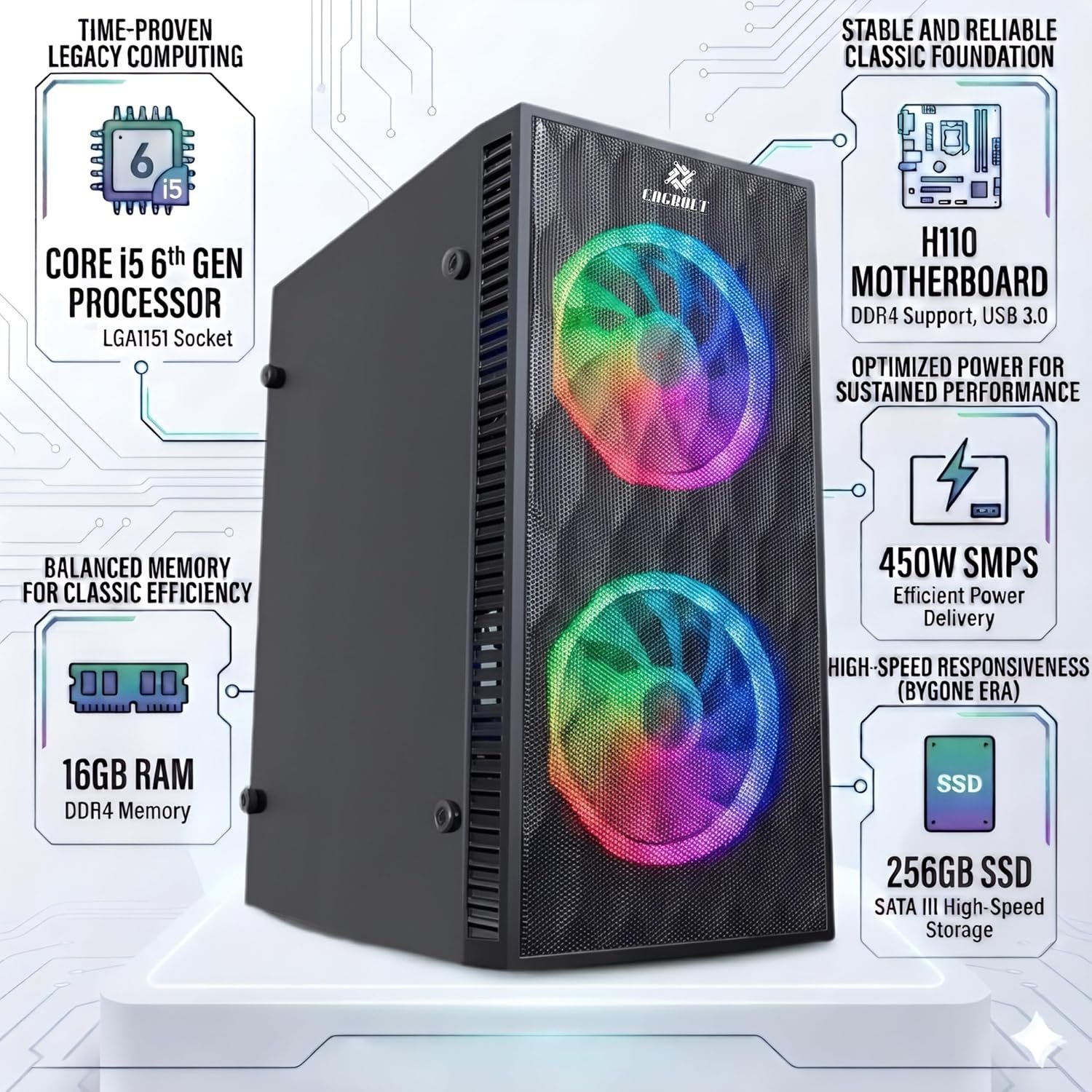CAGBOLT High Performance Desktop PC | Core i5 6th Gen | 16GB DDR4 RAM | 256GB SSD | HD Graphics 530 | 5G WiFi & Bluetooth | Windows 11 Pro | MS Office 2024 | 2 Years Warranty